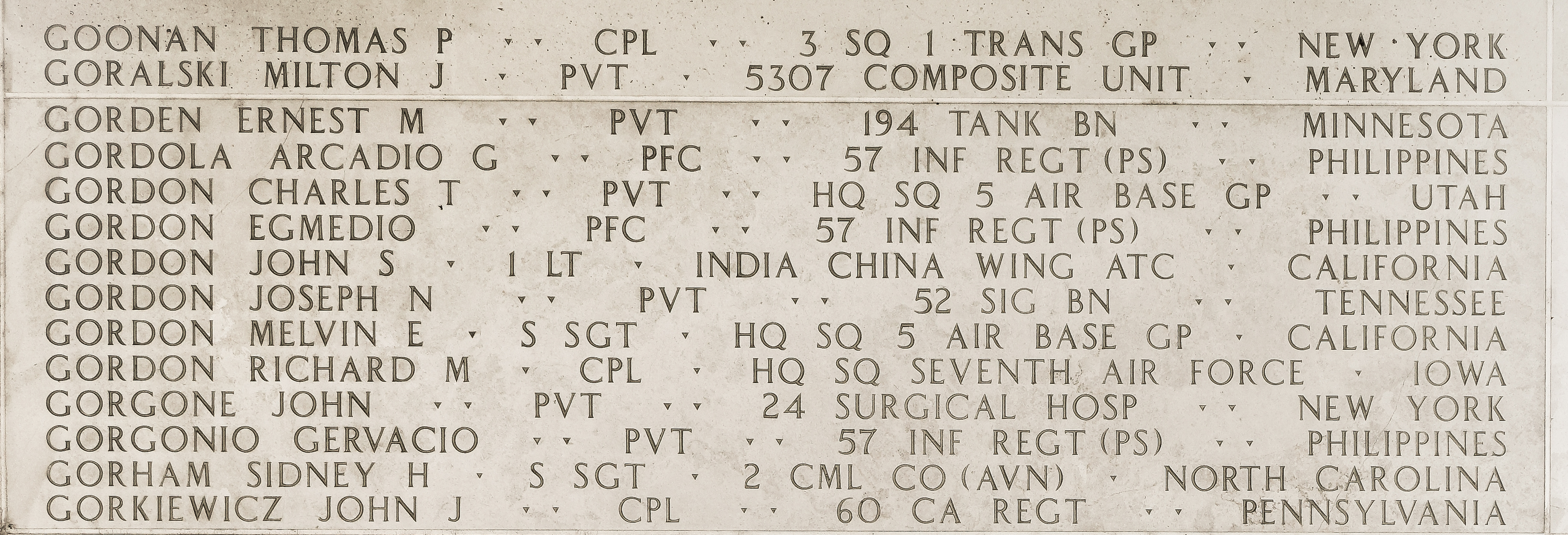 Sidney H. Gorham, Staff Sergeant